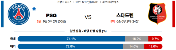 view_image.php